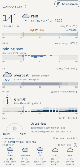 Weather, as it opens